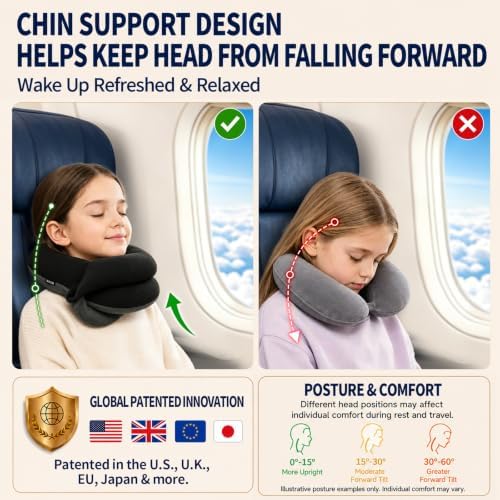 BUYUE Kids Travel Pillows for Airplane, Memory Foam 360° Head Support Sleeping - Image 3