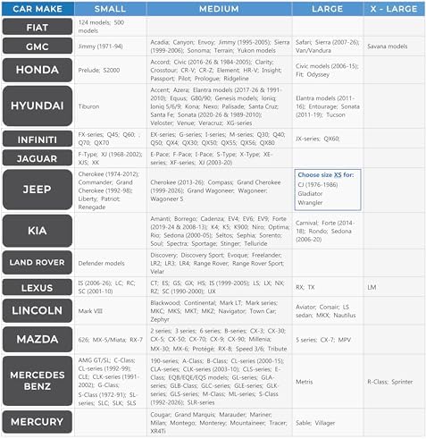 EzyShade Car Windshield Sun Shade. See Vehicle Size-Chart. Small Size - Image 5