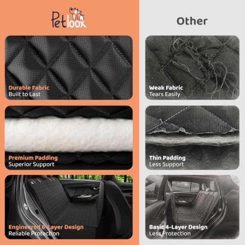 Dog Car Seat Cover for Back Seat, Dog Hammock for Car, Truck & Tesla - Image 4