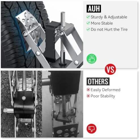RV Wheel Stabilizer, X Shape Wheel Chocks Designed to Prevent Tire Wobble - Image 4