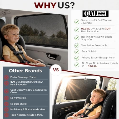 L/Car Window Shades for Baby, 8 Sizes/2-Pack. Stretch-to-Fit Up to H:18"× W:40" - Image 6