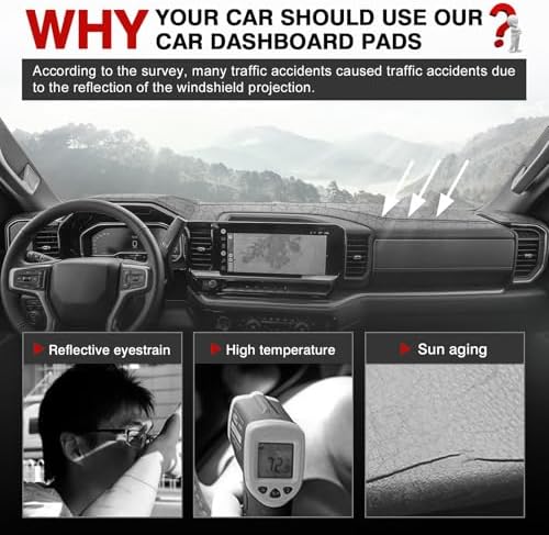 Autorder Dashboard Cover Mat for Chevy Chevrolet Silverado/GMC Sierra 1500 - Image 2