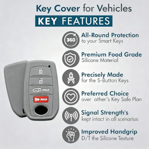Silicone Key Fob Cover 2 Pack, Key Protector - Image 3