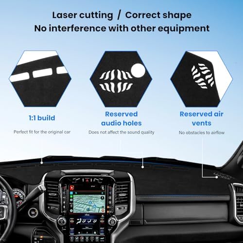 Dash Cover Mat Compatible with Dodge RAM 1500/2500/3500 2019 2020 2021 2022 - Image 7