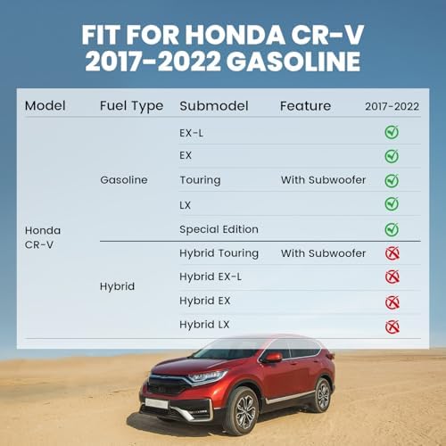 LASFIT Cargo Mat for Honda CR-V 2017-2022 - Image 3