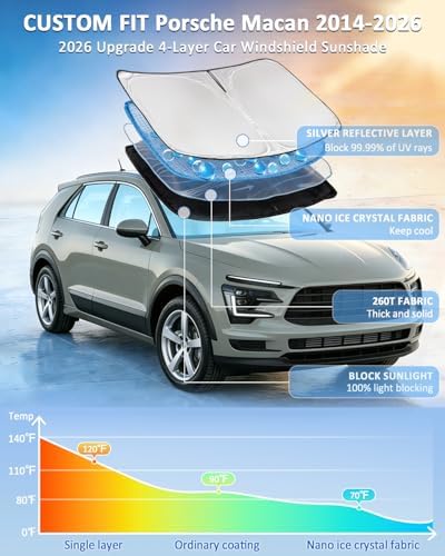for Porsche Macan 2014-2026 Windshield Sun Shade 4 Layers Car Sunshade - Image 2