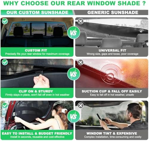 F150 Window Shades 2015-2020, Rear Window Mesh - Image 2