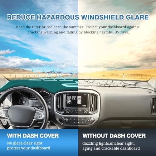 FIILINES Dash Cover for 2015-2022 Chevy Chevrolet Colorado, Dashboard Mat Exact - Image 6