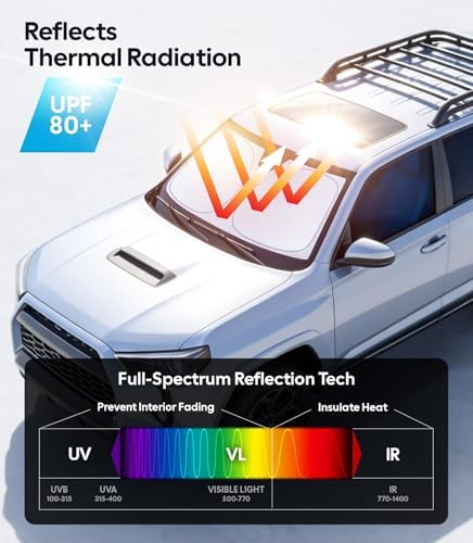 Wigoo for Toyota 4Runner Windshield Sunshade, Custom Fit, Keeps Car Cool - Image 3