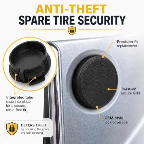 SplashNColor Spare Tire Lock Cap Replacement - Image 4