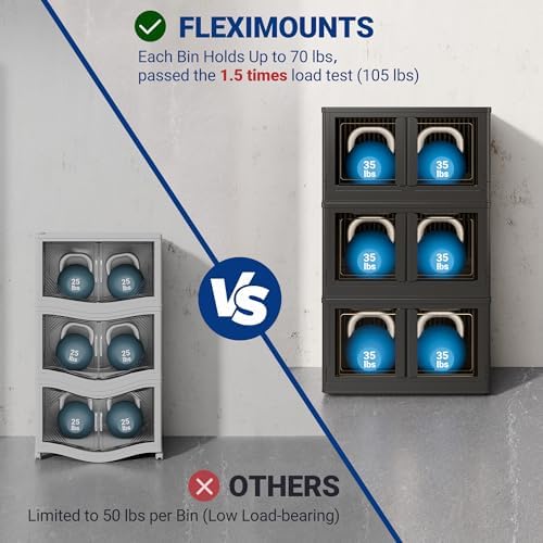 FLEXIMOUNTS 152 QT Stackable Plastic Storage Bins - Image 3