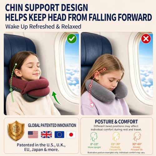 BUYUE Kids Travel Pillows for Airplane, Memory Foam 360° Head Support Sleeping - Image 3