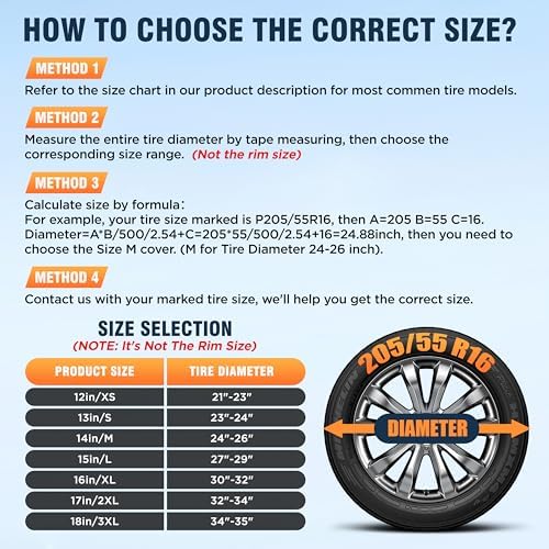 Moonet PVC Leather Spare Tire Wheel Cover - Image 2