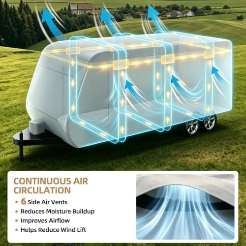 Leader Accessories Windproof 35' -38' Travel Trailer RV Cover Extra Thick - Image 5