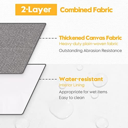 Hinwo 102L XXL Canvas Storage Bin - Image 5