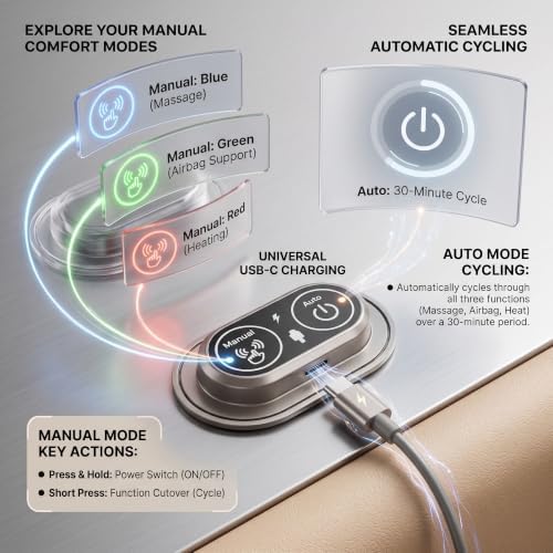 CHANCEE Cordless Electric 3 in 1 Lumbar Support Pillow - Image 6