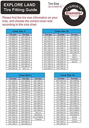 Explore Land Tire Cover with Handle 4P Fit Diameters 23''-25.75'' - Image 4