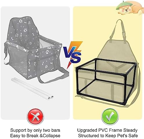 GENORTH Dog Car Seats for Small and Medium Dogs, Portable Puppy/Pet Car Booster - Image 2