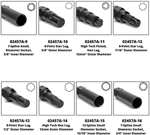 Neiko 02457A Lug-Nut Key Set, Wheel-Lock Removal Tool Kit - Image 6