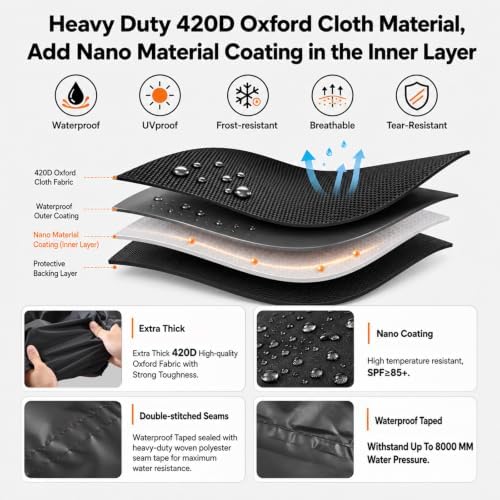 Tire Covers, Heavy Duty 420D Tire Cover - Image 4
