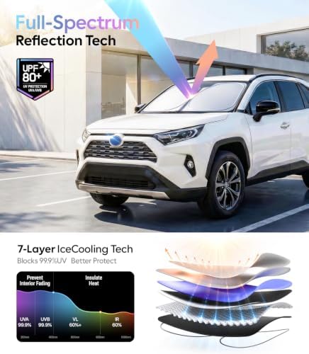 Wigoo Car Windshield Sunshade, Keeps Interior Cool - Image 3