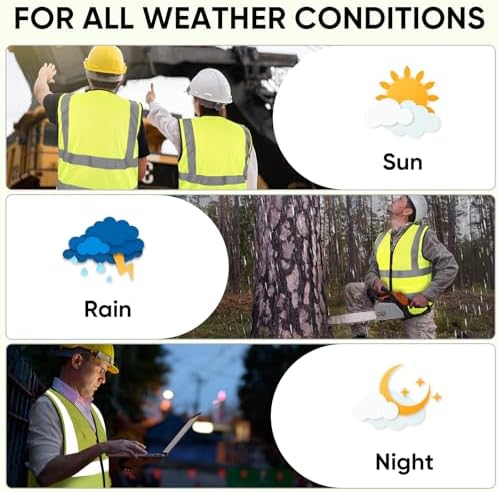 TICONN 2PK/4PK Reflective Safety Vest, High Visibility Vest - Image 6
