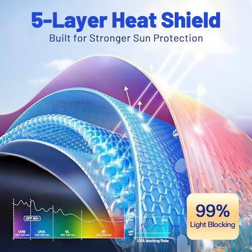 Car Windshield Sun Shade Umbrella - Image 4