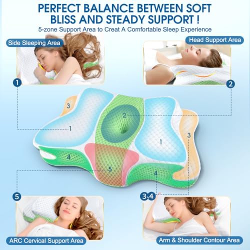 CHxxy Memory Foam Pillows, Cervical Pillow - Image 3