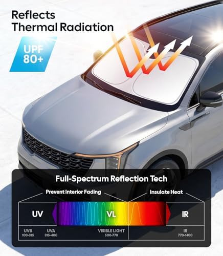 Wigoo for Kia Sorento Windshield Sunshade, Custom Fit, Keeps Interior Cool - Image 3