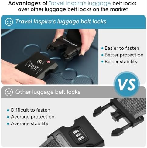 Travel Inspira 2 Pack Luggage Straps - Image 5