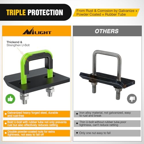 Nilight Trailer Hitch Tightener Anti-Rattle Green U-Bolt - Image 5