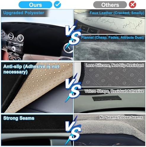 SKYLOTEC Dash Cover for Chevy Silverado 2014-2018/GMC Sierra 1500 - Image 6