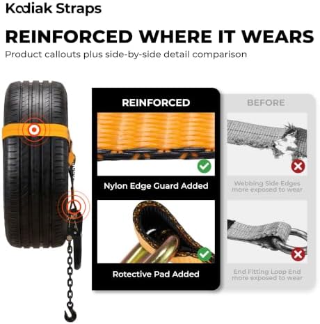 4 Pack Ratchet Car Tie Down Strap - Image 4