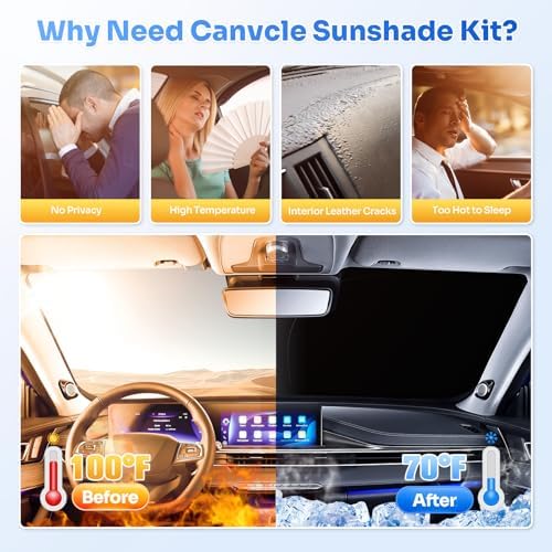 Canvcle Window Shades for 2014-2018 BMW X5 Accessories Windshield Sun Shade - Image 3