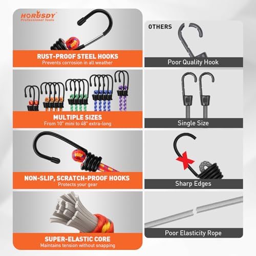 HORUSDY 21 - Piece Bungee Cord Set - Image 7