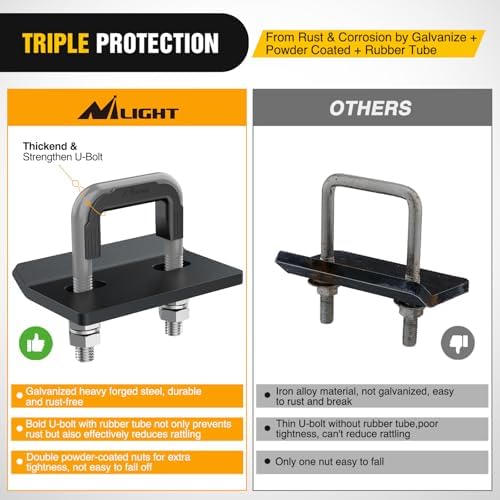 Nilight Trailer Hitch Tightener Anti-Rattle Gray U-Bolt - Image 5