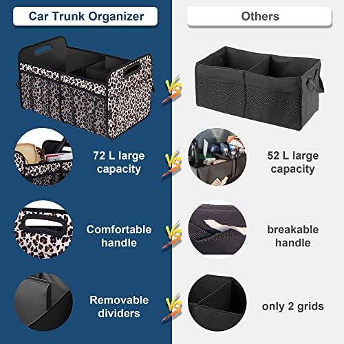 Femuar Car Trunk Organizer, Large Capacity Collapsible Trunk Storage - Image 2