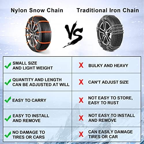Reusable Snow Tire Chains for Trucks & SUVs - Image 5