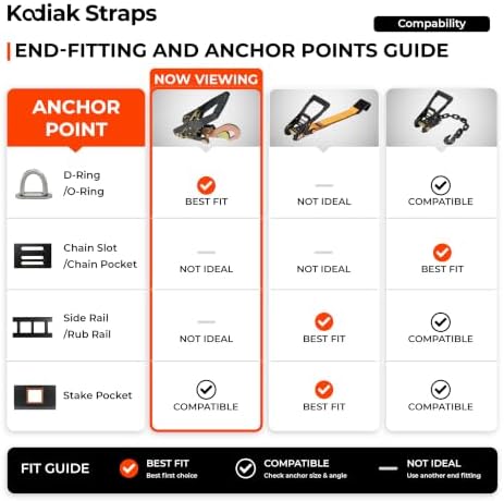 Adjustable Vehicle Tire Tie Down Straps Kit– 4pk Heavy Duty Tire Straps - Image 7