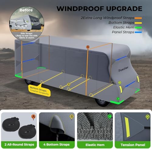 Fonzier 9 Layers Heavy Duty Class C RV Cover & 4 Tire Covers - Image 4