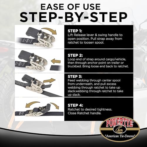 PowerTye 1in x 4ft Easy-Grip Endless Ratchet Straps - Image 5