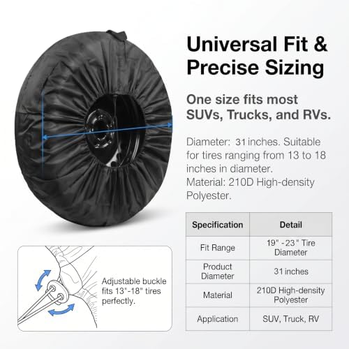 1 PC Spare Tire Cover, 190T Polyester Taffeta Spare Tire Protector - Image 2