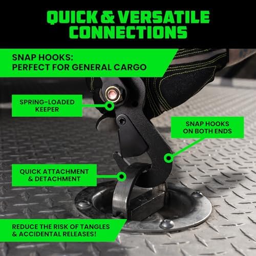 Rhino USA Car Hauler Tie Down Straps - Image 3