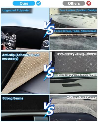 SKYLOTEC Dash Cover Mat for Toyota Camry 2025 2026 - Image 6