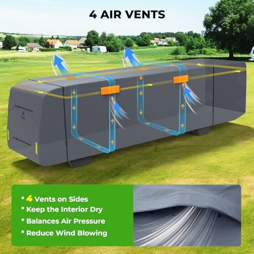 Fonzier 9 Layers Heavy Duty Class A RV Cover & 4 Tire Covers - Image 5