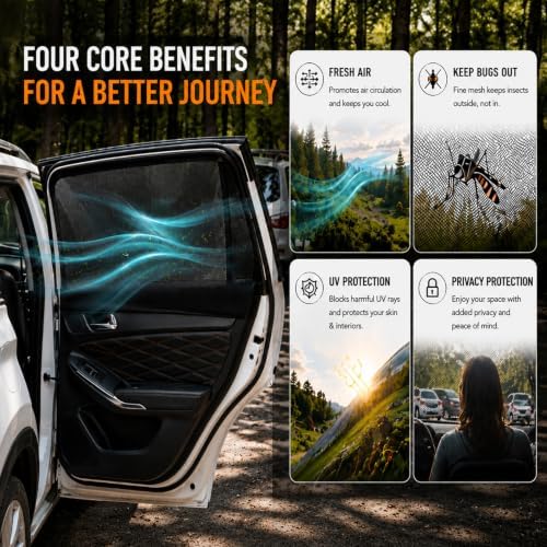 4 Pack 42.5"x21.5" Car Window Covers - Image 4