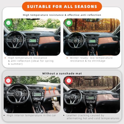 Dashboard Cover Dash Mat Fit for Ho-nda Civic 2022 2023 2024, Car Dash Board - Image 7