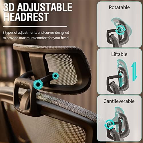 ELABEST 1096 Fitted Headrest, Not Regular - Image 5