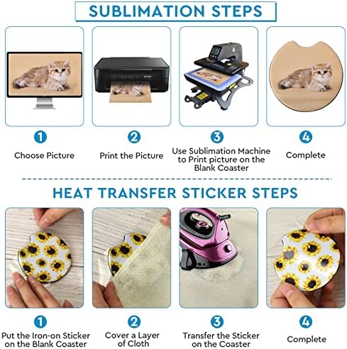 40PCS Sublimation Blank Car Coasters, 2.75in/5mm Circular Opening Blank - Image 3