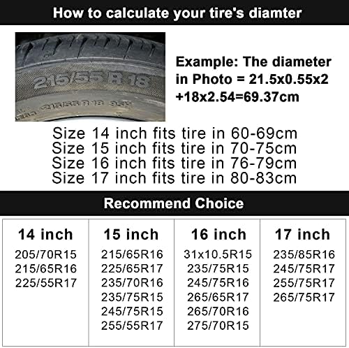 PVC Leather Custom Spare Tire Cover - Image 7